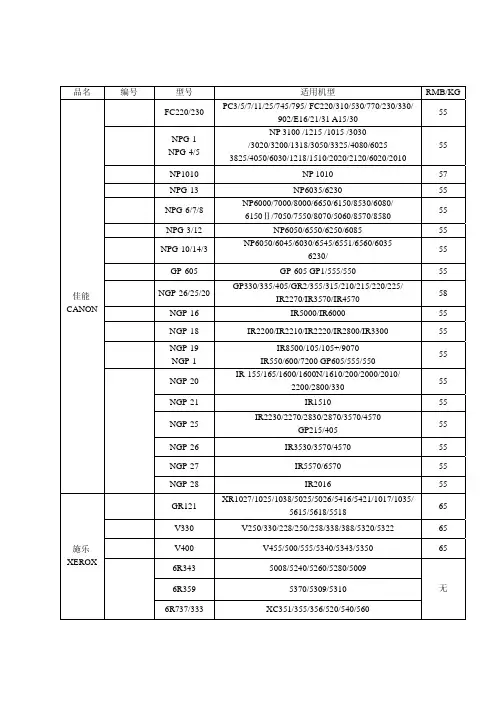 各种型号碳粉对应通用机型对照表