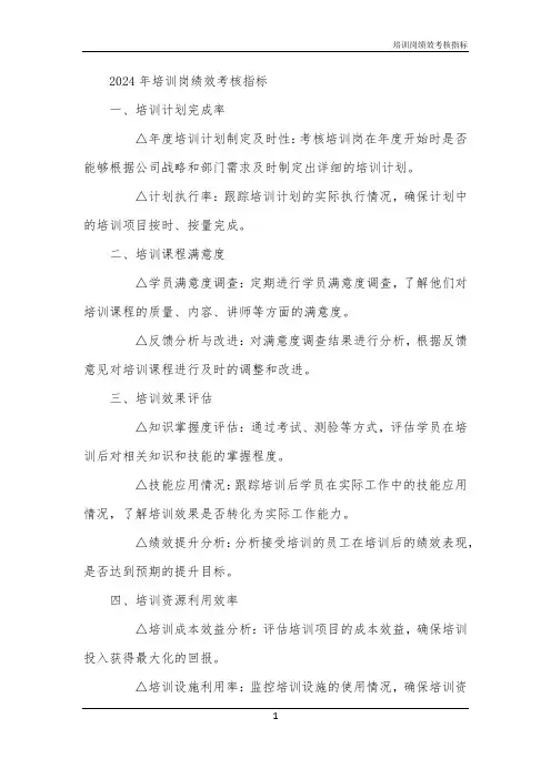 2024年培训岗绩效考核指标