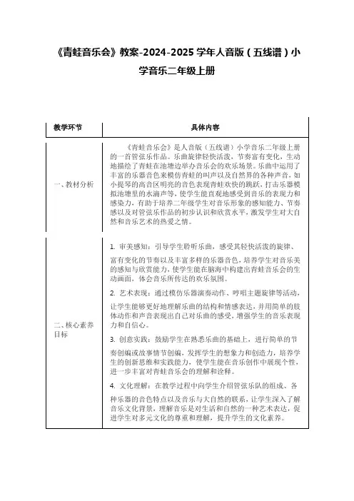 《青蛙音乐会》教案-2024-2025学年人音版(五线谱)小学音乐二年级上册