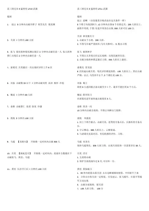 真三国无双3猛将传LV10-LV11武器对照表