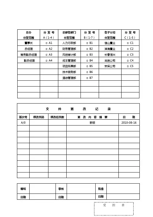 [精品]★HXZYWICW会计科目使用作业指导书