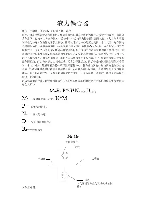 液力偶合器
