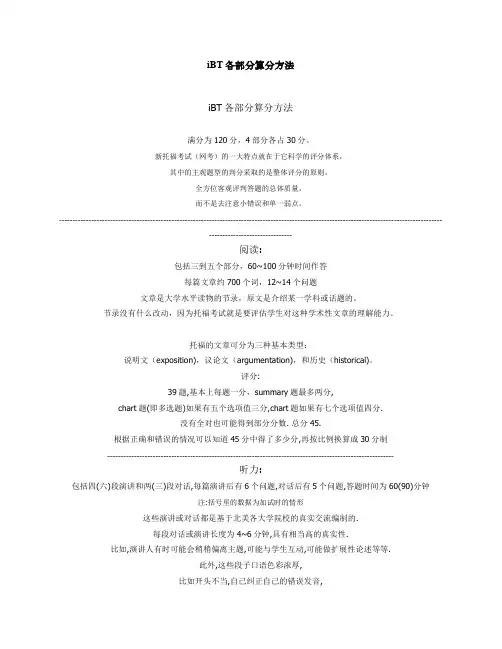 托福iBT 评分标准