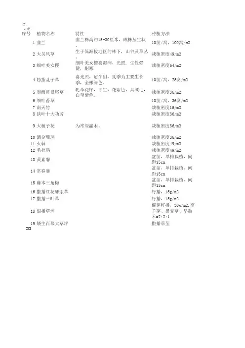 各灌木、花卉种植方法