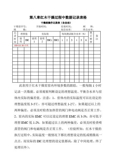 第八章红木干燥过程中数据记录表