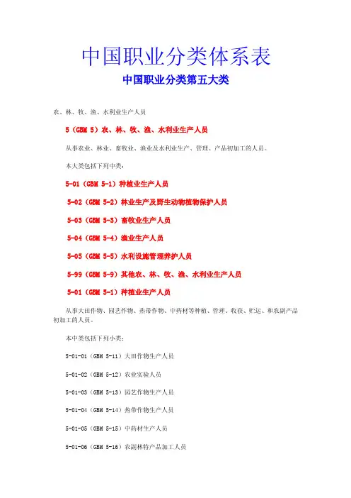 农林牧渔水利业生产人员