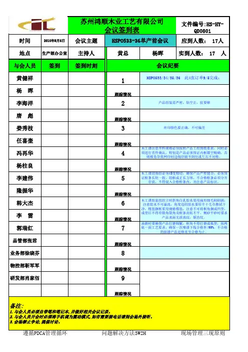 产前会议记录表