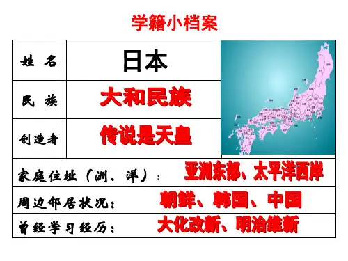 九年级历史上册 第24课日本明治维新课件 华东师大版