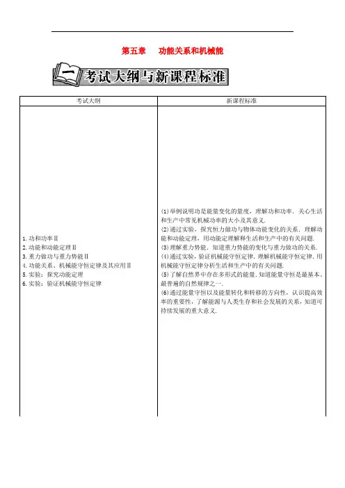 高考物理一轮复习 第五章 第1课 功、功率练习