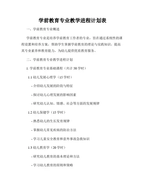 学前教育专业教学进程计划表
