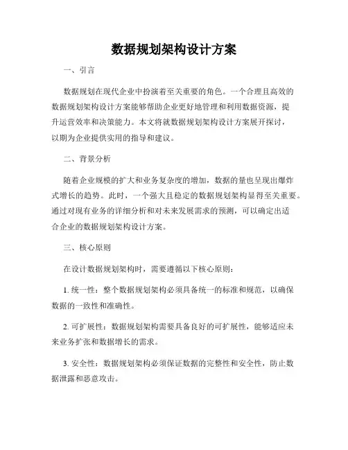 数据规划架构设计方案