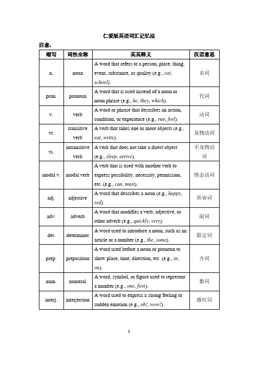 仁爱版九年级英语词汇记忆法汇总(九上+九下)