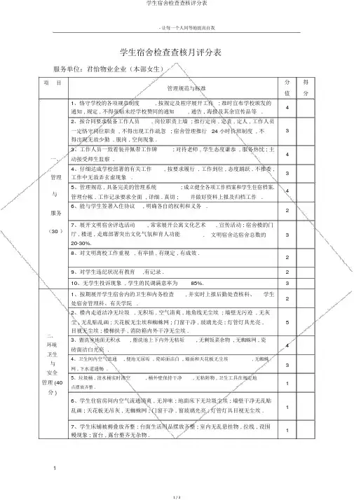 学生宿舍检查考核评分表