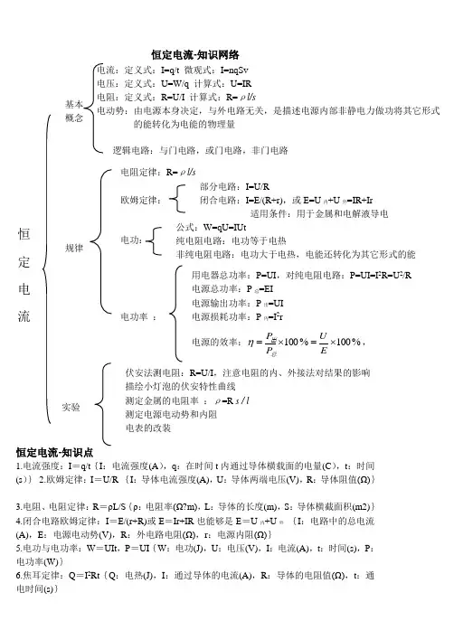 恒定电流-知识点总结