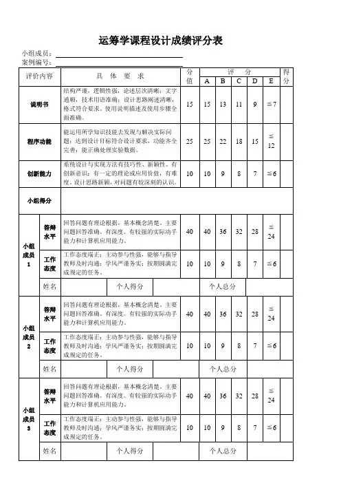 课程设计成绩评分表