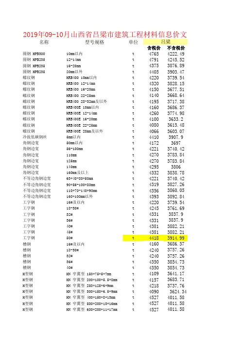 2019年山西省吕梁市09-10建筑工程材料信息价