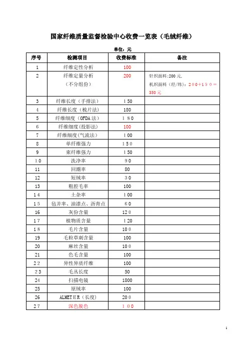 国家纤维质量监督检验中心收费一览表(毛绒纤维)