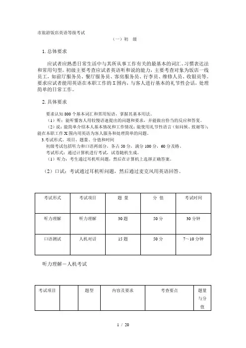 饭店英语考试