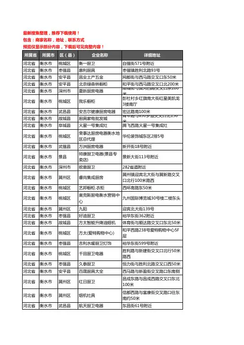 新版河北省衡水市橱柜企业公司商家户名录单联系方式地址大全870家