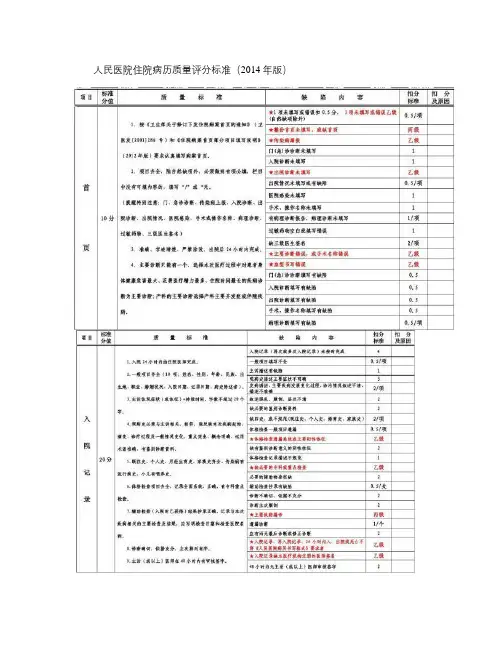 病历质量评分标准(2014年版).