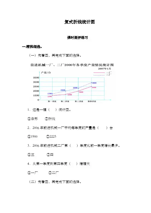 新苏教版数学小学五年级下册《复式折线统计图》过关习题