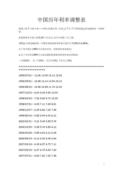 中国利率自1993年以来变动一览表