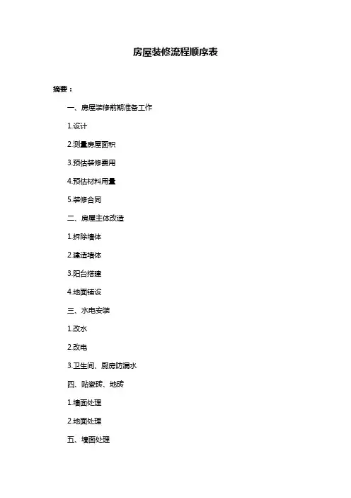 房屋装修流程顺序表