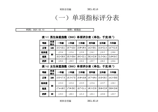 小学1-6年级各体育单项评分标准之欧阳总创编