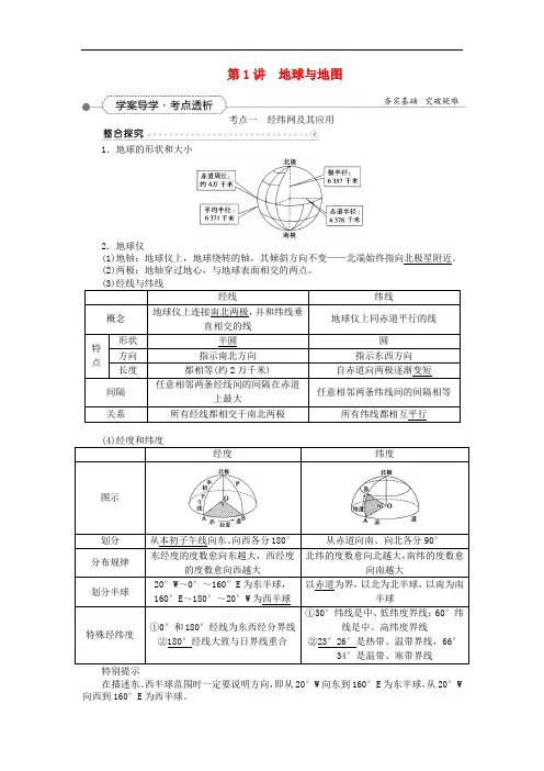 优化方案(福建专用)高考地理总复习 第一章 第1讲 地球与地图学案