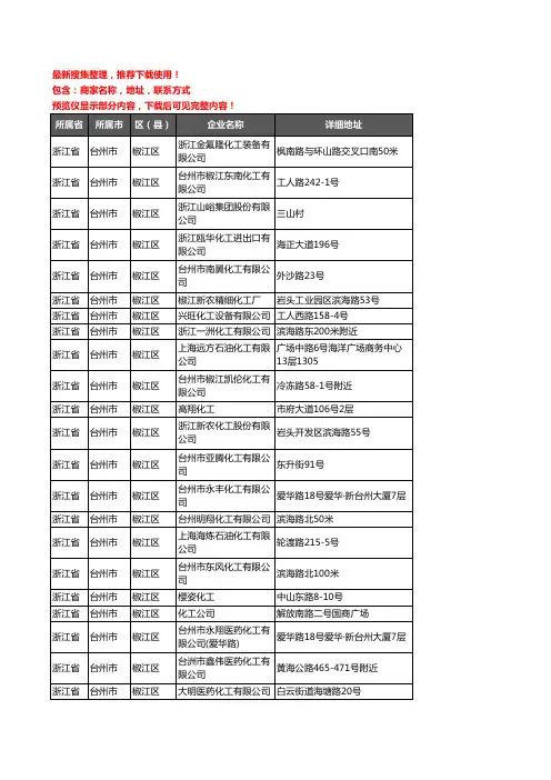 新版浙江省台州市椒江区化工厂企业公司商家户名录单联系方式地址大全50家