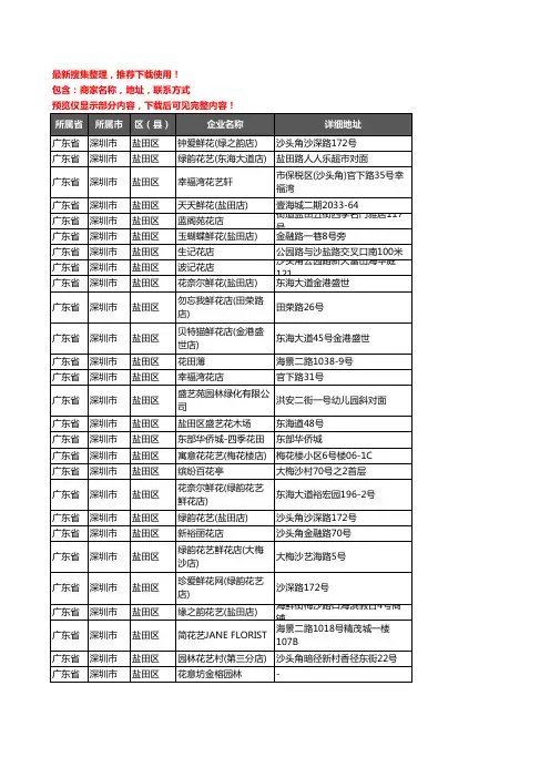 新版广东省深圳市盐田区花卉企业公司商家户名录单联系方式地址大全27家