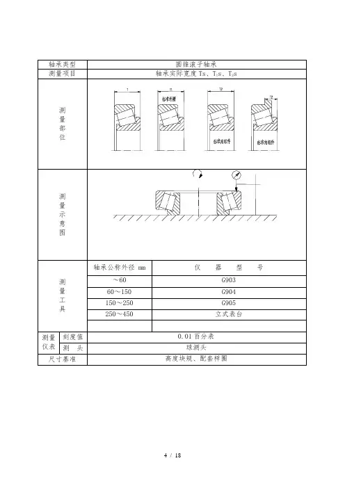轴承成品测量方法