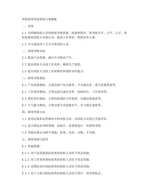质检绩效奖惩制度方案模板