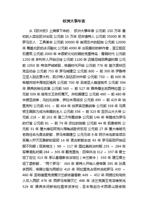 欧洲大事年表