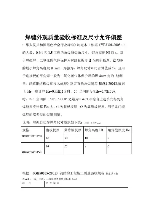 焊缝外观质量验收标准及尺寸允许偏差