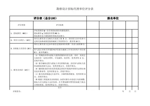 勘察设计招标代理单位评分表