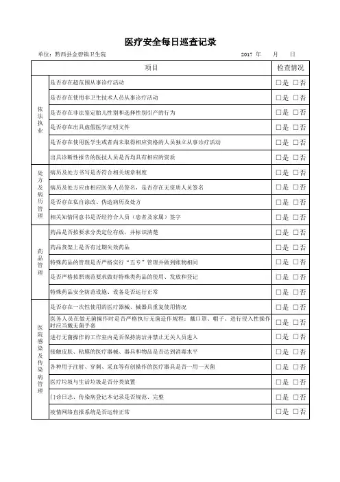 医疗安全每日巡查记录