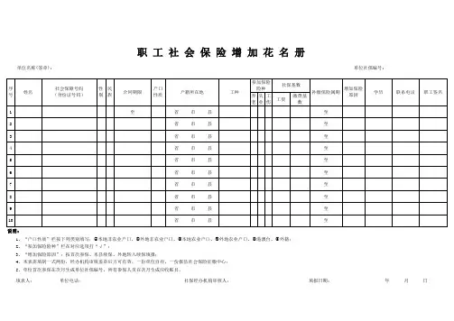 (纸质.新)社保新增人员花名册