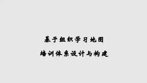 基于学习地图的培训体系PPT课件