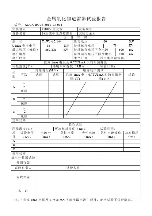 主变中性点避雷器试验报告单