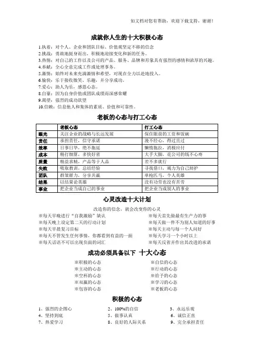 成就你人生十大积极心态