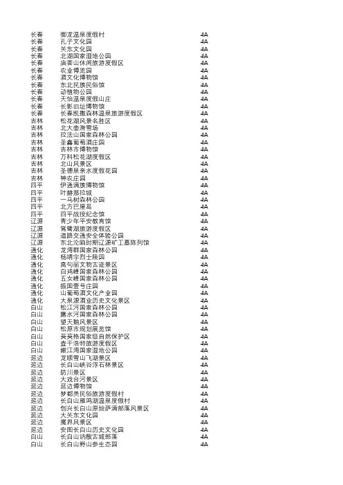 吉林A级景区