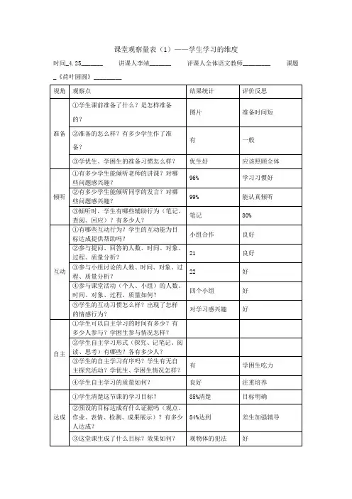 课堂观察量表