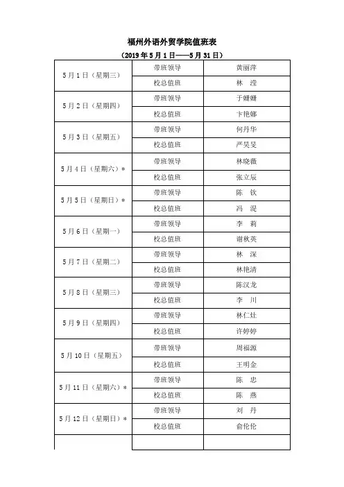 福州外语外贸学院值班表