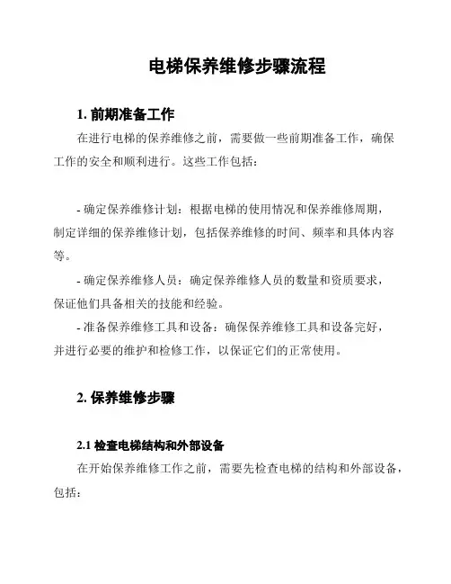 电梯保养维修步骤流程