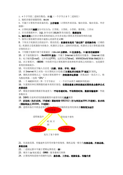 2015新生入学大学计算机基础复习资料