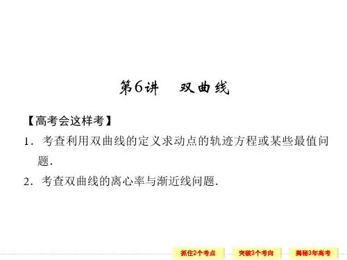 经典的双曲线复习课件修改