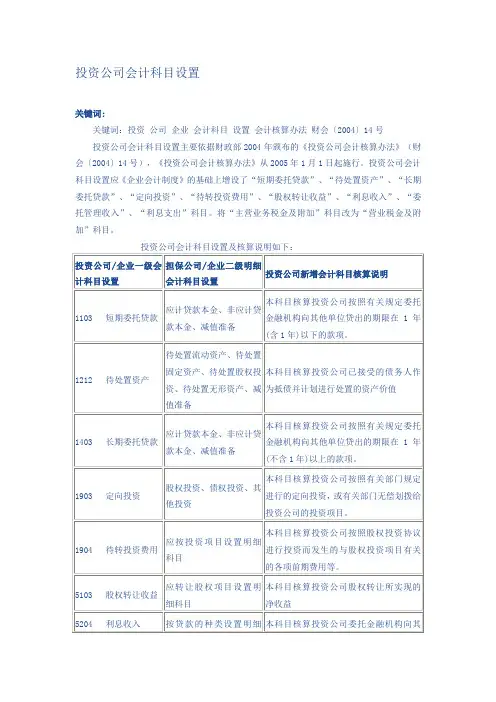 投资公司会计科目设置