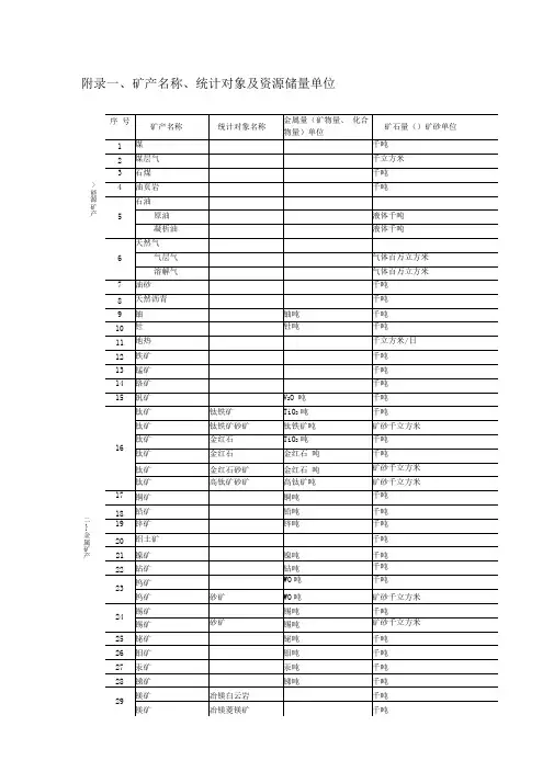 矿产资源储量登记书附录及填写说明
