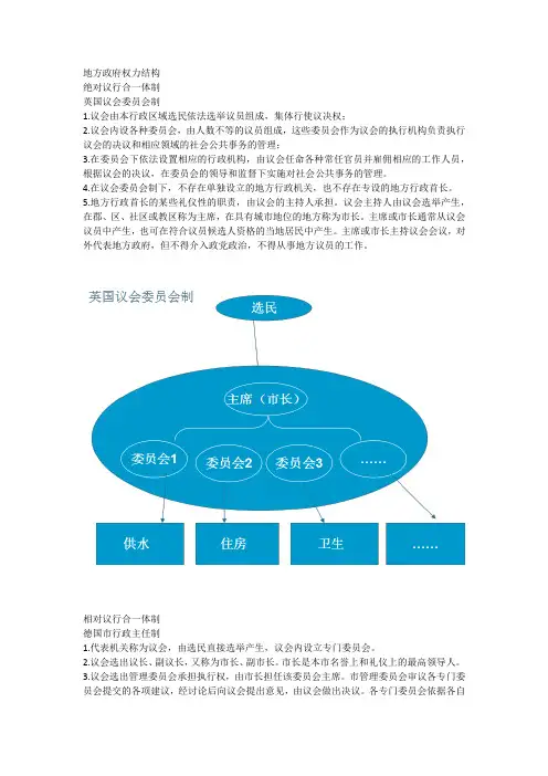 地方政府权力结构